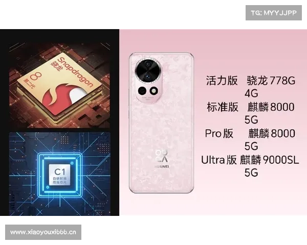 一样的预算,老款Ultra和新款Pro怎么选? 一样的预算,老款Ultra和新款Pro怎么选?